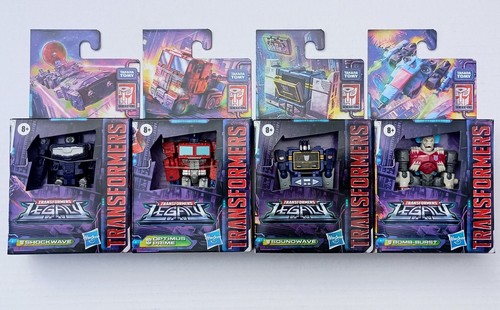 Transformers core class - 4,
